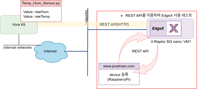 REST.drawio (1).png